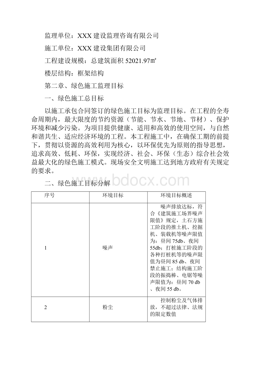 建筑节能与绿色建筑监理细则.docx_第2页