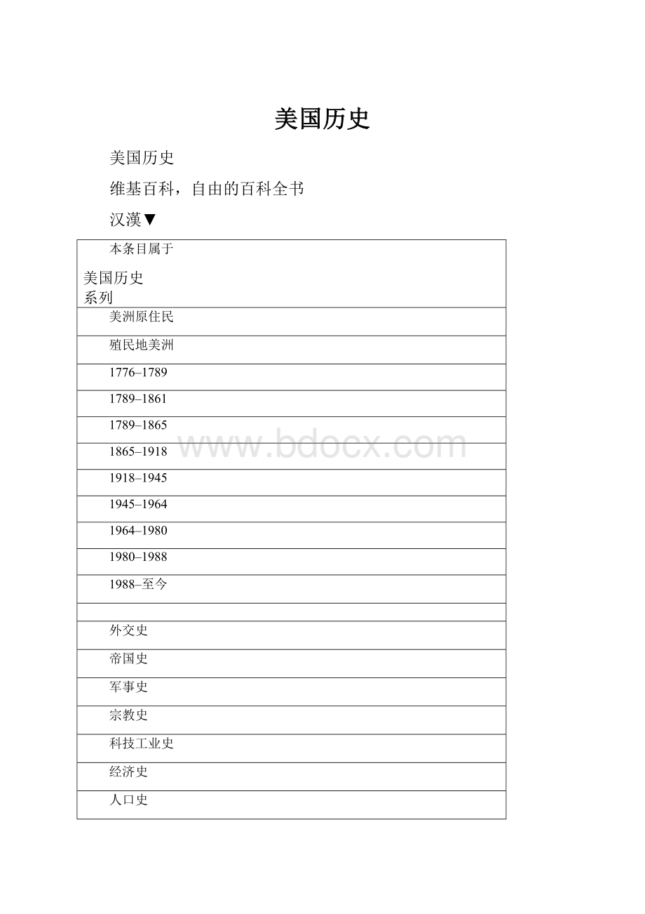 美国历史Word下载.docx