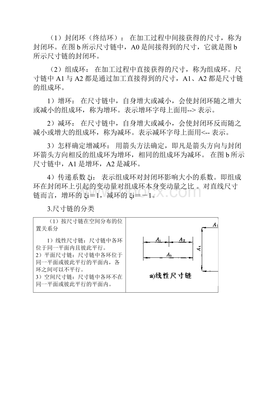 尺寸链解算与工序尺寸确定Word下载.docx_第2页