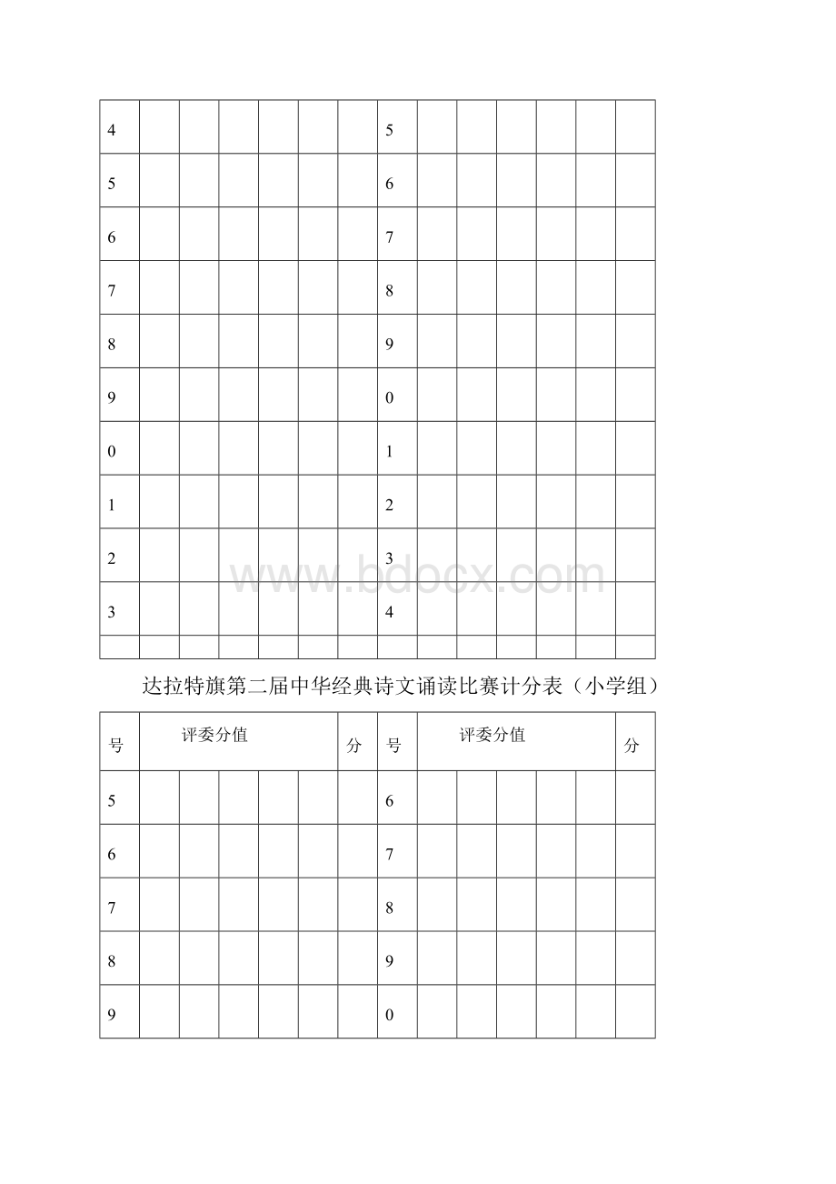 达拉特旗第二届中华经典诗文诵读比赛计分表.docx_第2页