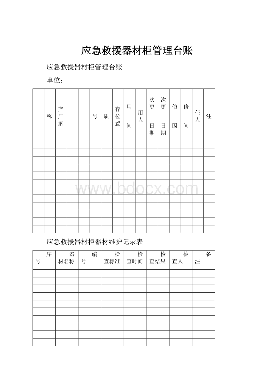 应急救援器材柜管理台账Word下载.docx