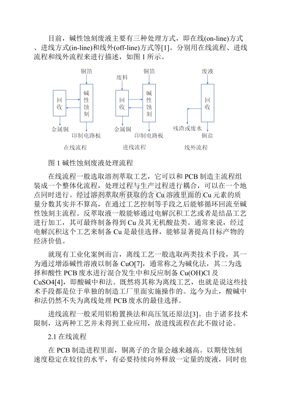 关于碱性蚀刻废液的应用研究Word格式文档下载.docx_第2页