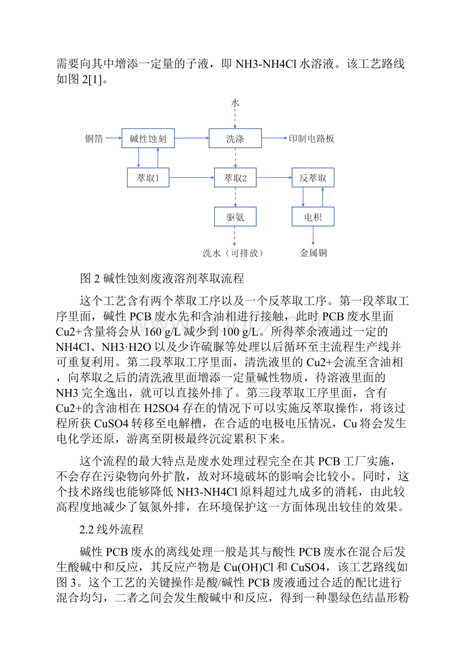 关于碱性蚀刻废液的应用研究Word格式文档下载.docx_第3页