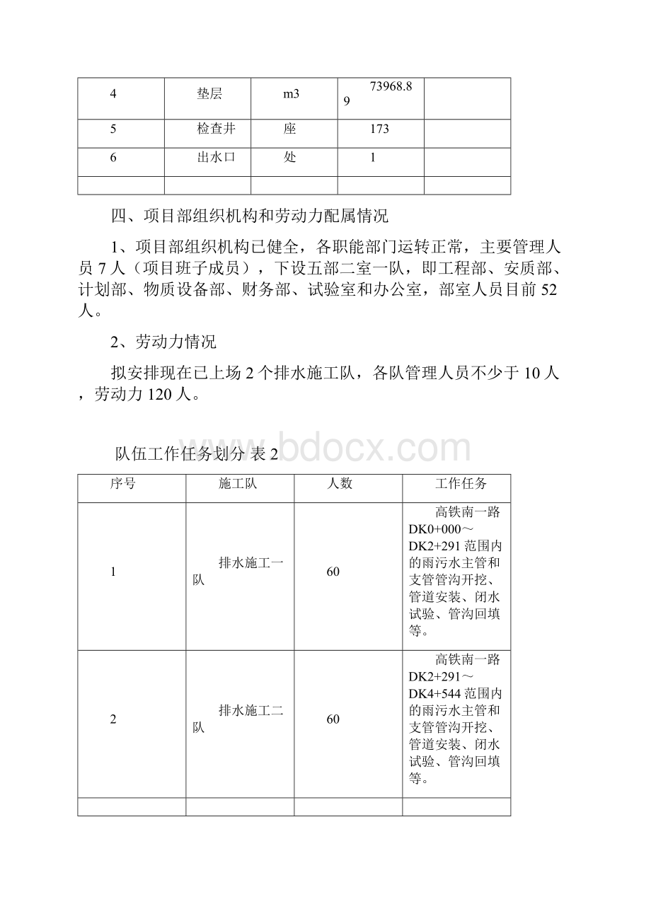 高铁南一路排水工程专项施工方案Word格式.docx_第2页