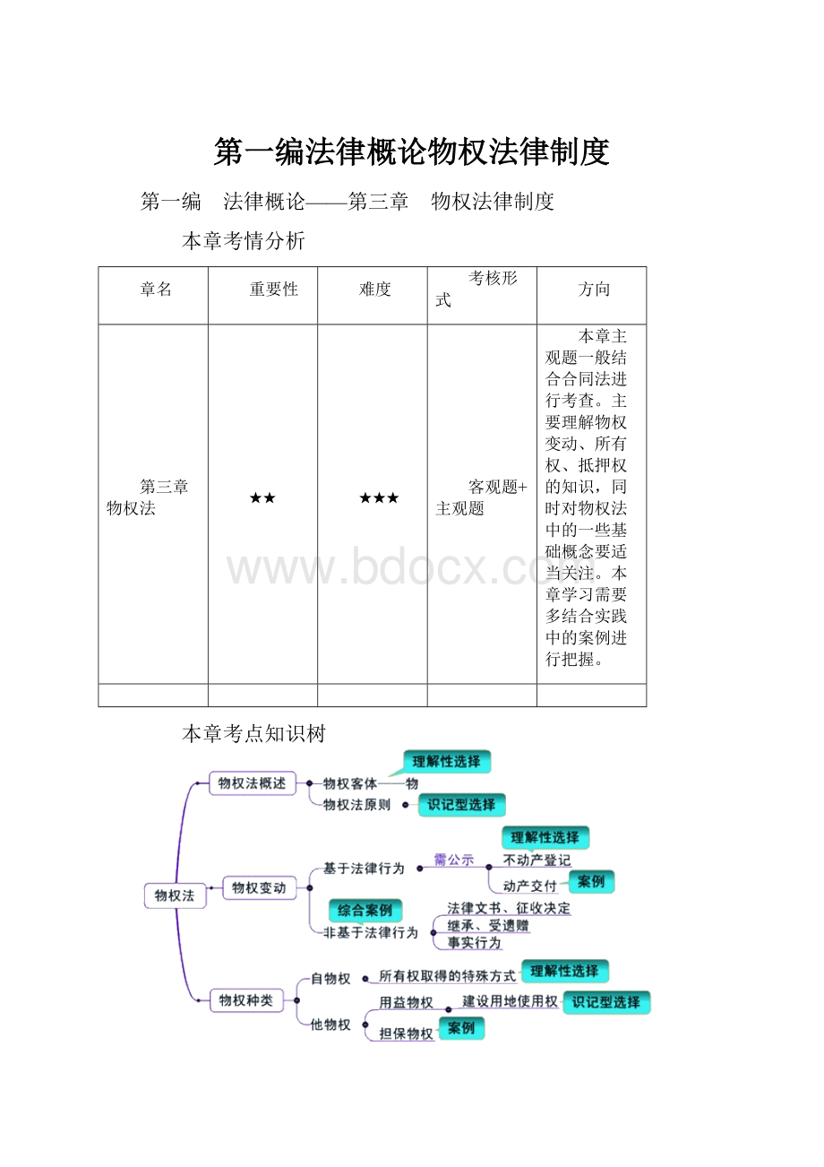 第一编法律概论物权法律制度Word格式.docx