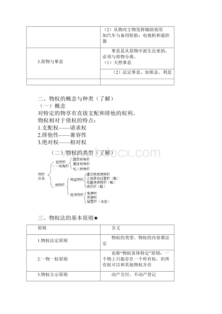 第一编法律概论物权法律制度Word格式.docx_第3页