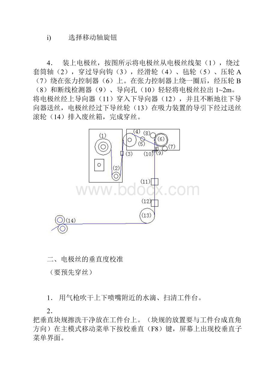 苏州三光慢走丝培训资料Word格式.docx_第2页