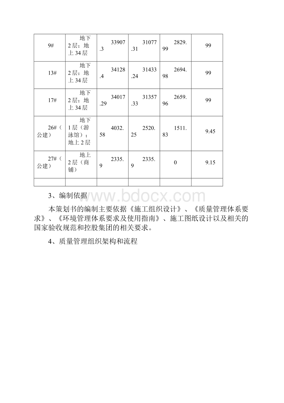 质量管理体系策划书.docx_第2页