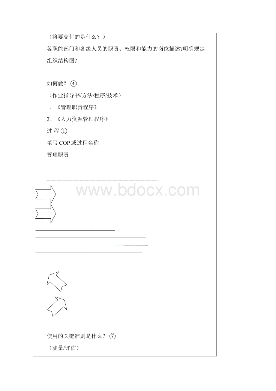 IATF1694918管理职责文档格式.docx_第2页