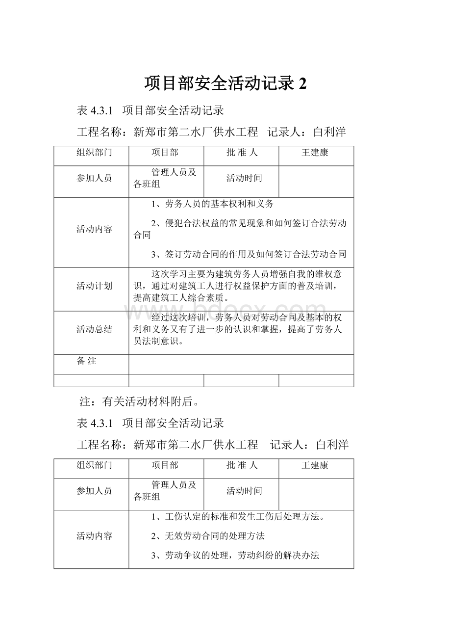 项目部安全活动记录 2.docx