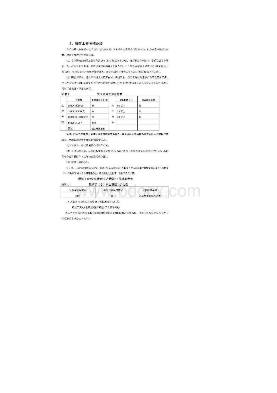 煤矿绩效考核管理办法试行Word格式文档下载.docx_第3页