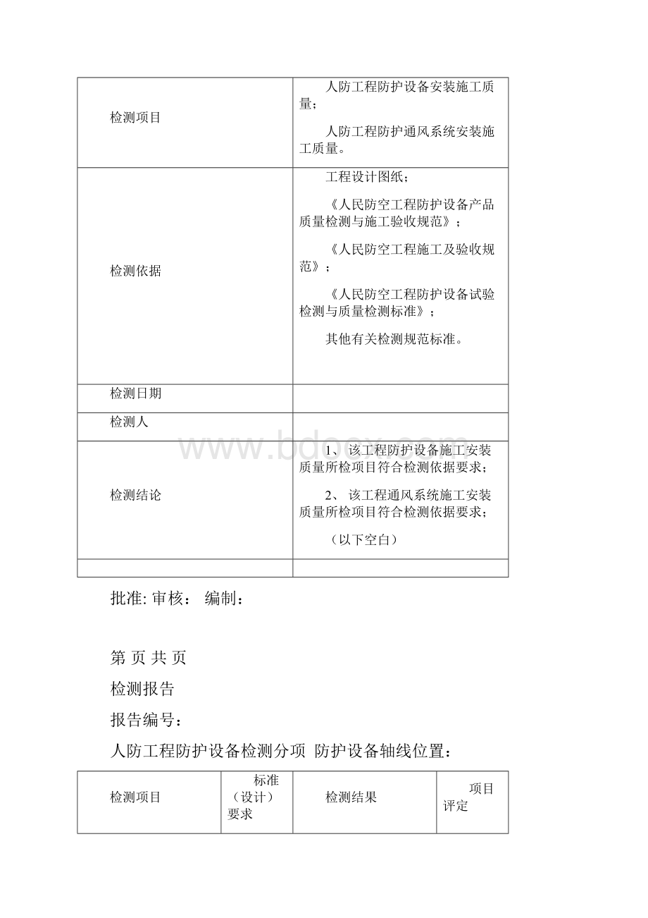 人防工程防护设备及通风系统安装施工质量检测报告分析Word格式文档下载.docx_第2页