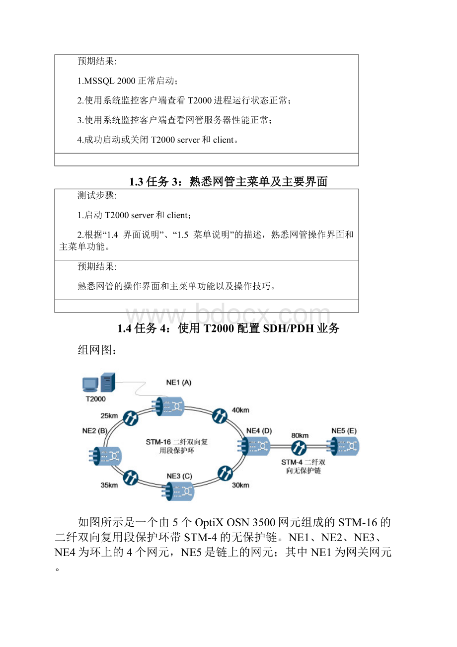 01OptiX iManager T基本操作上机指导书.docx_第3页