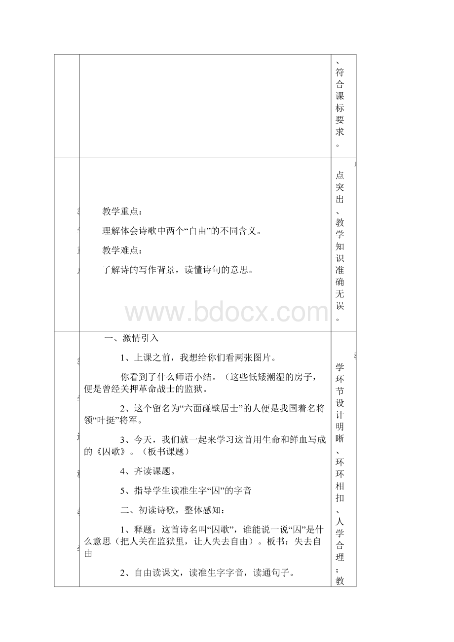 小学语文校本研修材料.docx_第2页