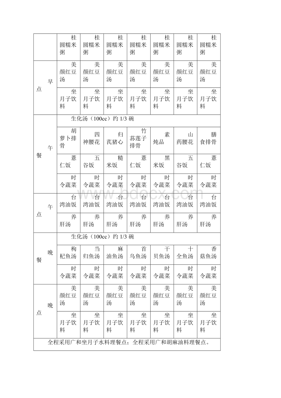 台湾广和月子餐食谱.docx_第3页