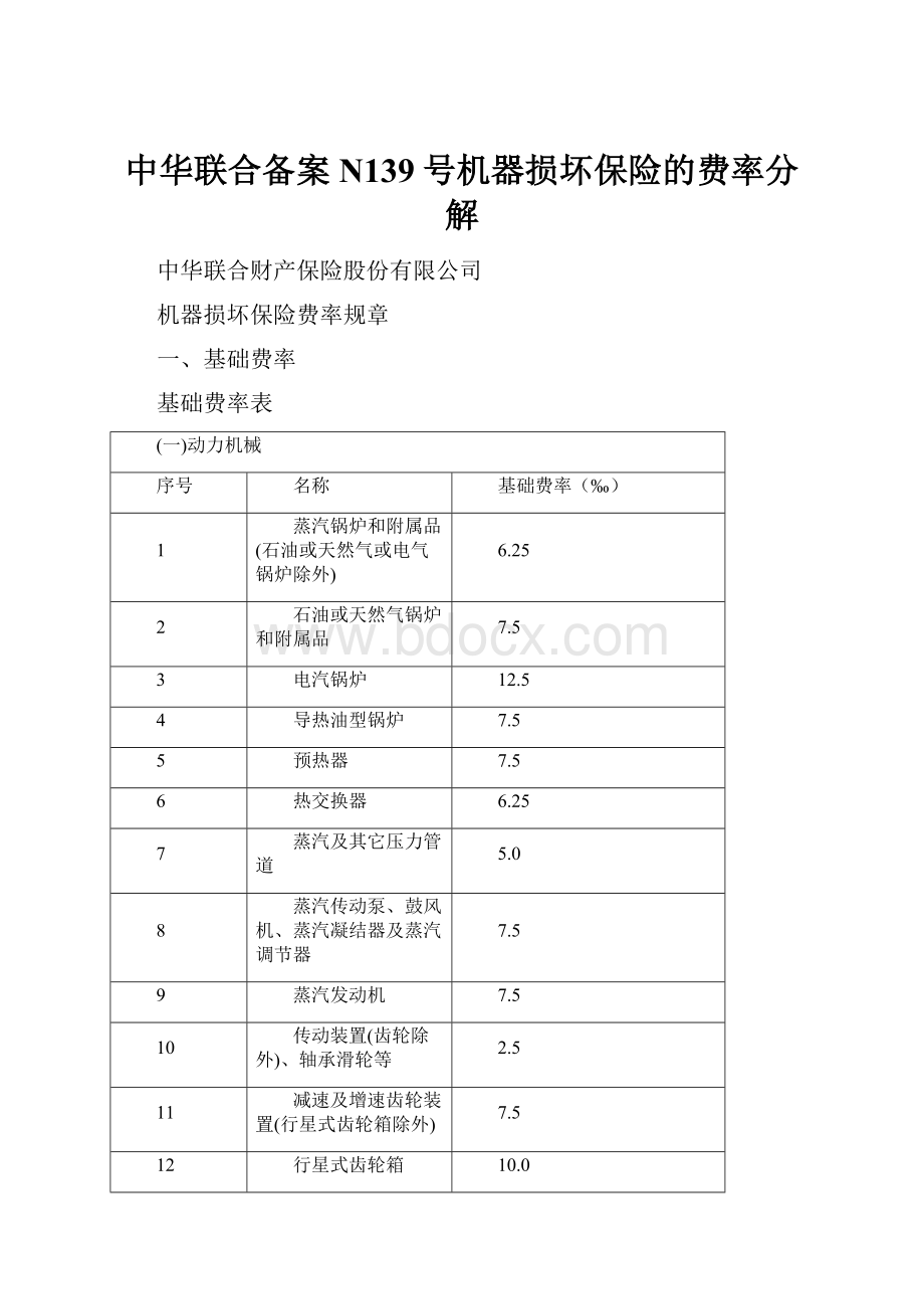 中华联合备案N139号机器损坏保险的费率分解.docx