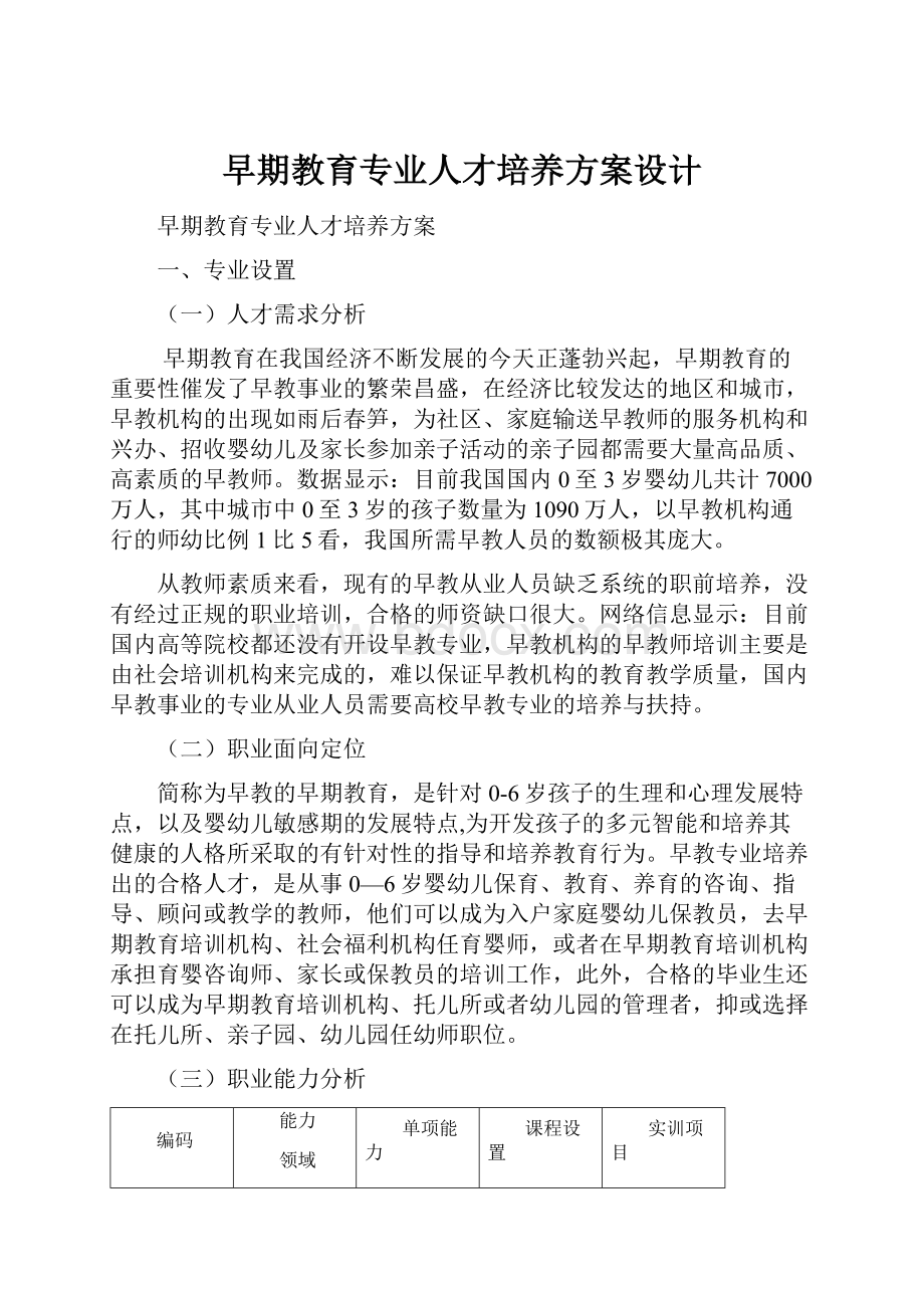 早期教育专业人才培养方案设计Word文件下载.docx