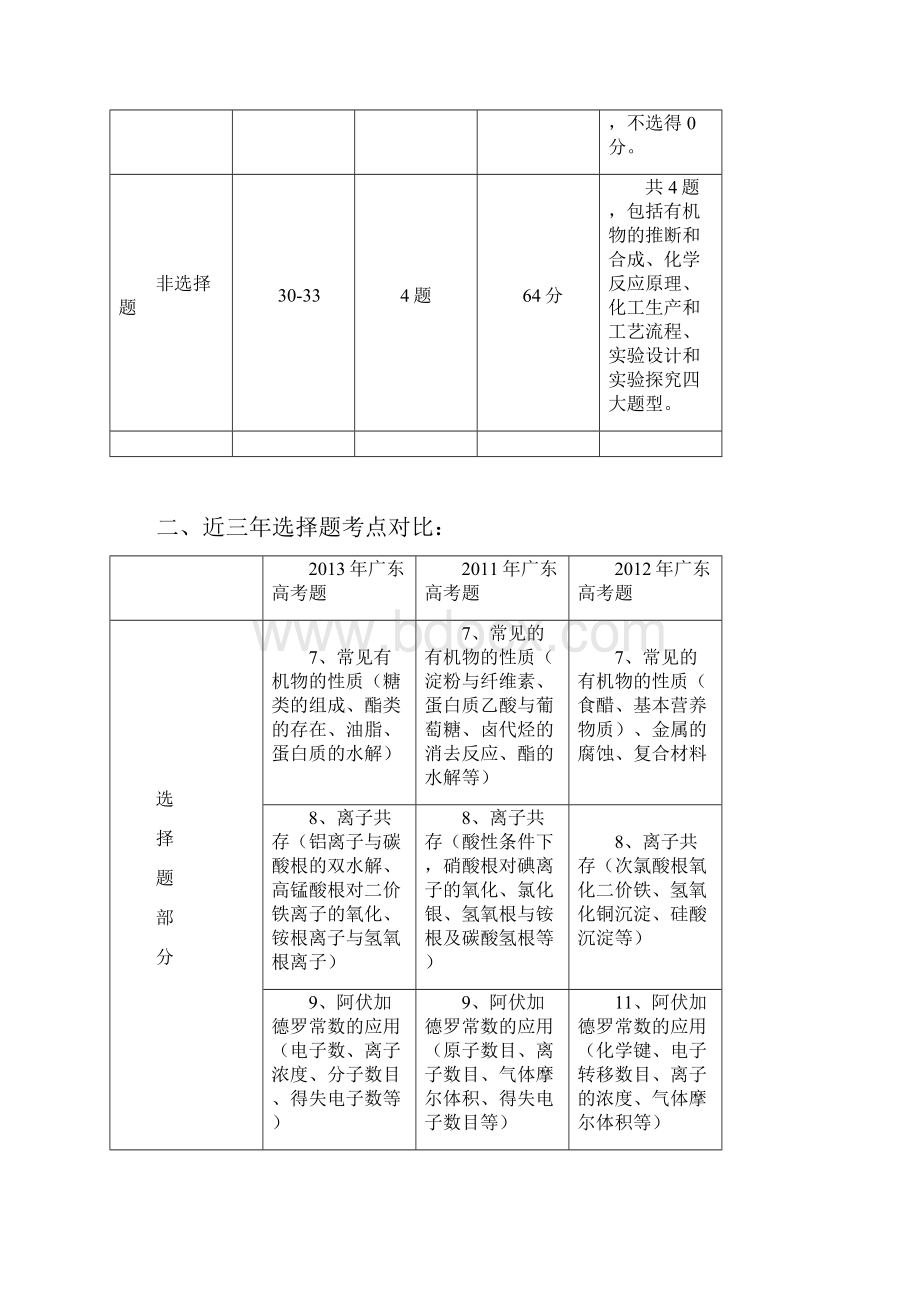 广东高考理综化学试题综合分析及后期的备考详细计划2.docx_第2页