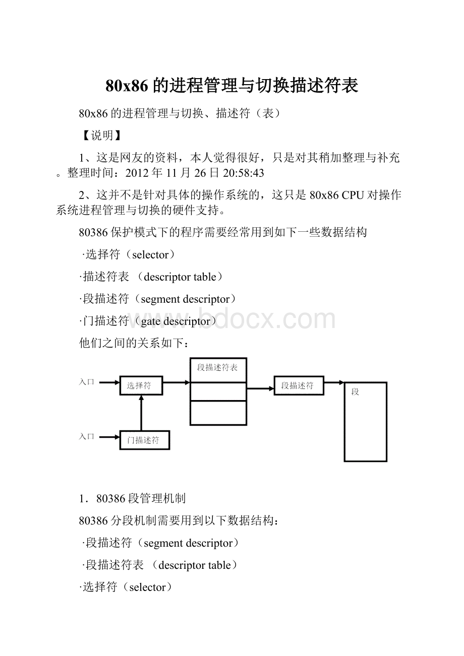 80x86的进程管理与切换描述符表.docx