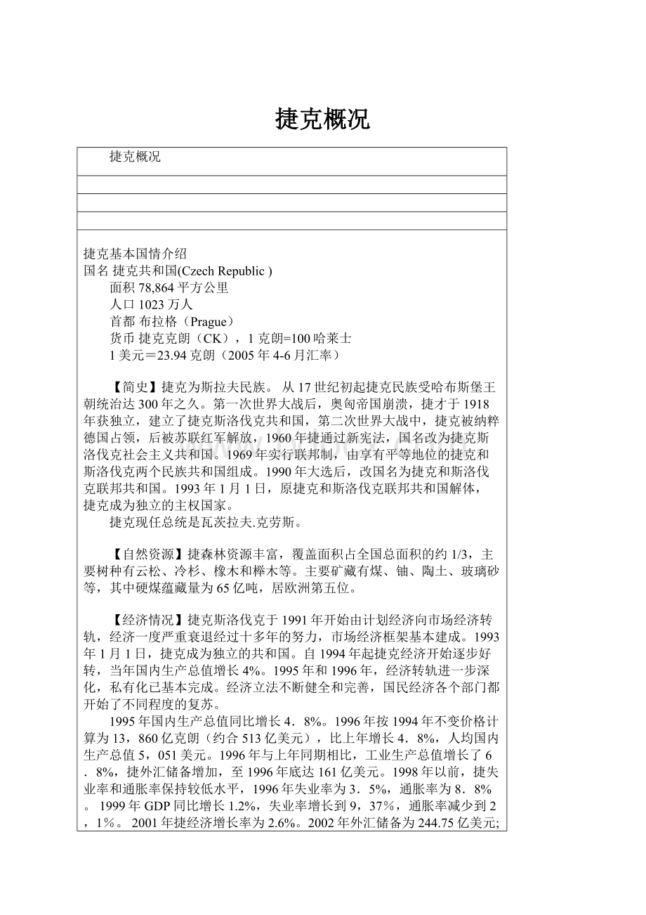 捷克概况Word文件下载.docx