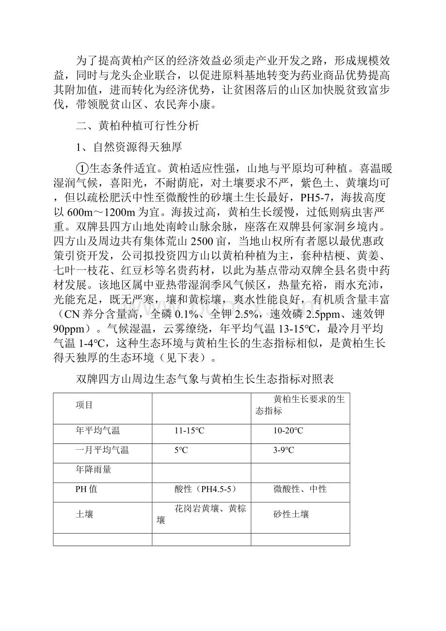 强烈推荐名贵药材种植可研报告Word下载.docx_第2页