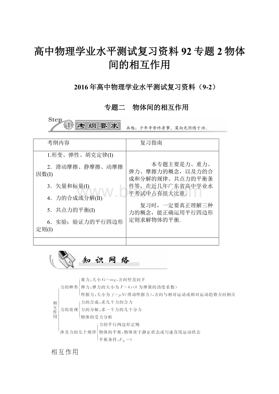 高中物理学业水平测试复习资料92专题2物体间的相互作用.docx