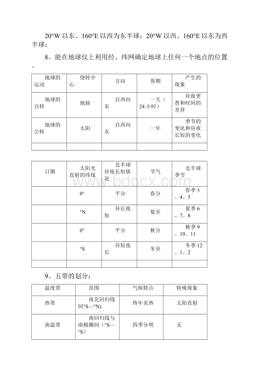 人教版初中地理会考知识点.docx_第2页