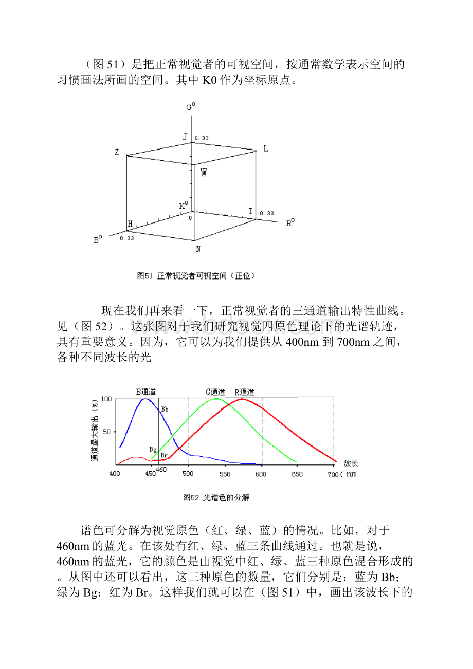 马洪久的色度学.docx_第3页