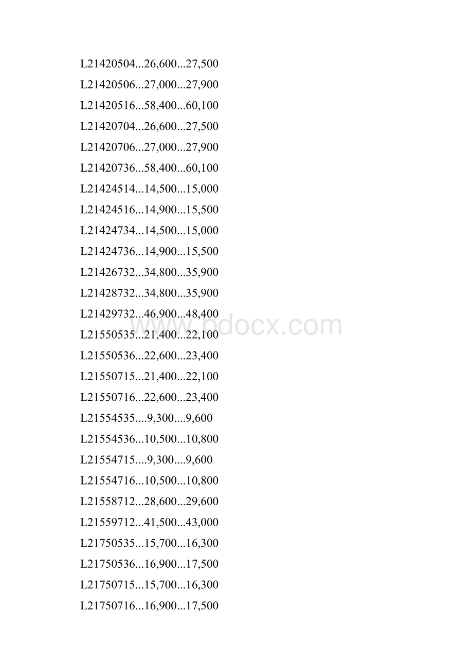 9A文浪琴Longines表中国零售公价价格表.docx_第2页