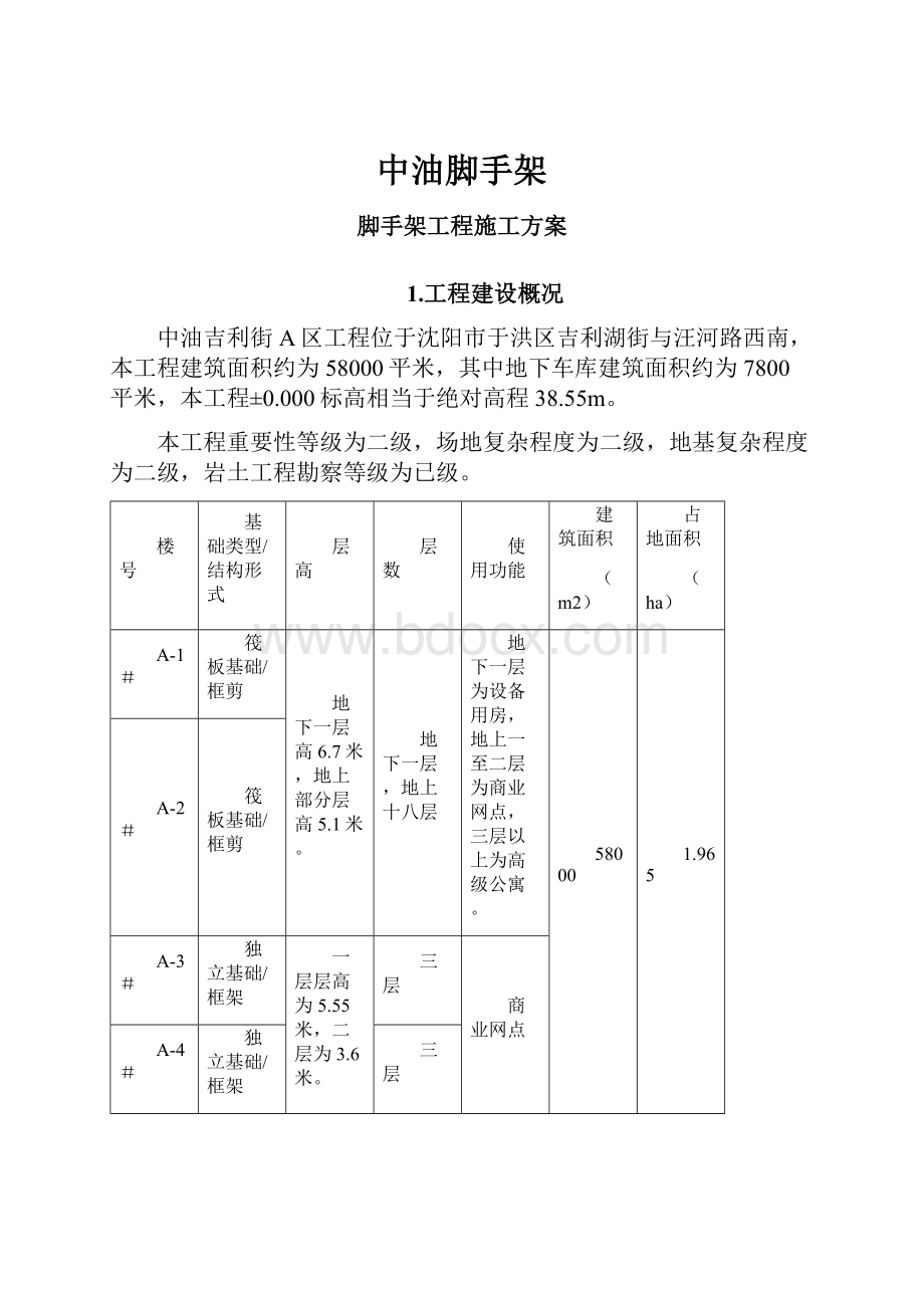 中油脚手架.docx_第1页