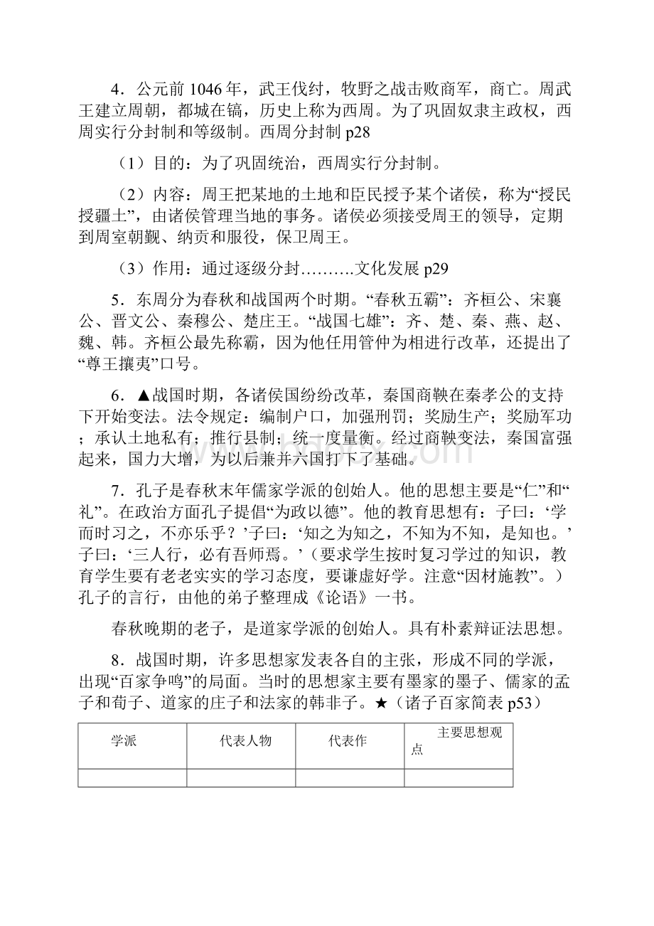 初中历史中考复习教案.docx_第2页