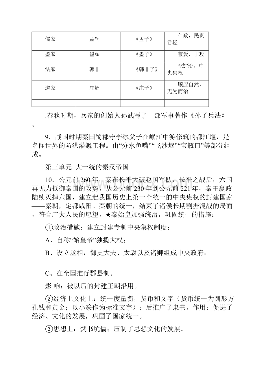 初中历史中考复习教案.docx_第3页