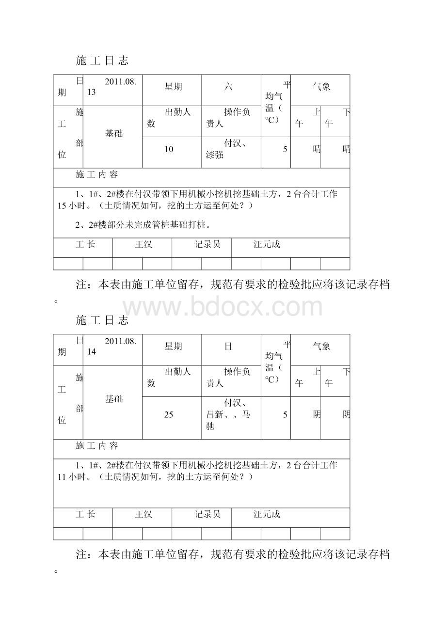 施工日志样本Word格式文档下载.docx_第3页