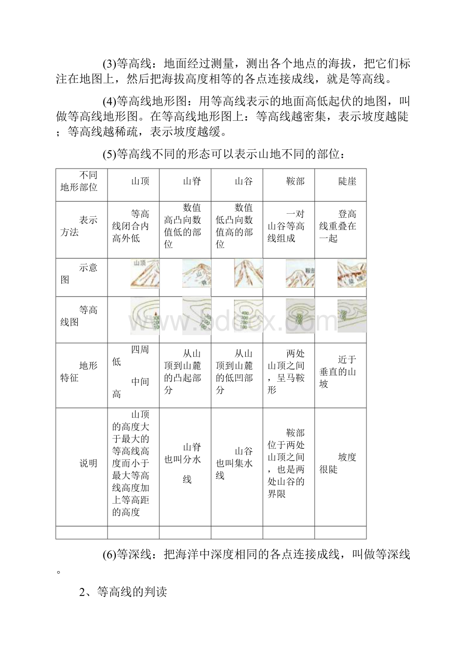 上海教育版地理六年级上册《地图》教学设计docWord文档下载推荐.docx_第2页