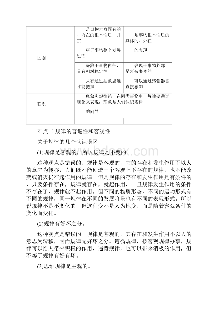 挑战高考高中政治 难点突破+典型例题错误分析 专题21 客观规律和主观能动性 新人教版.docx_第2页