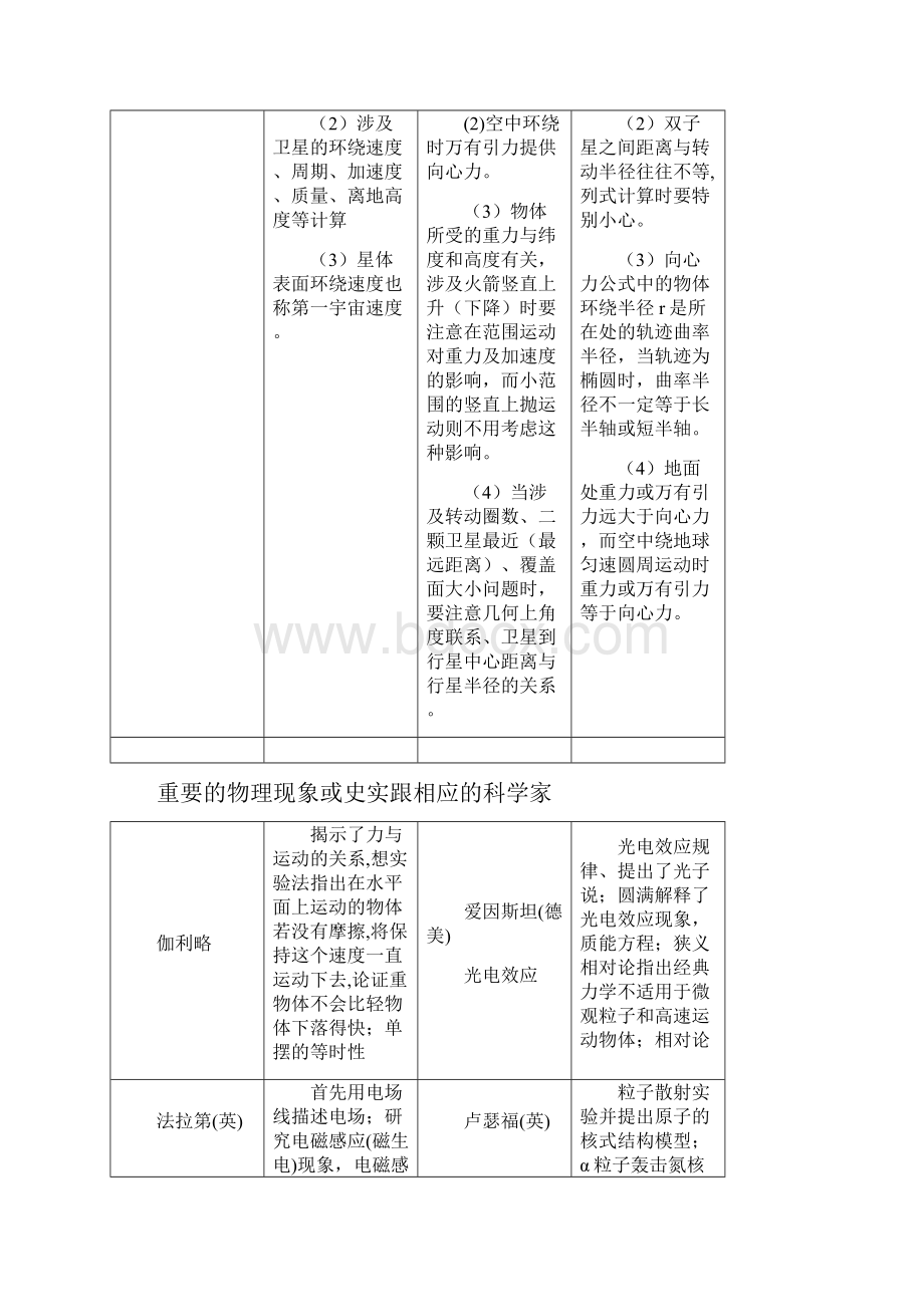 高考物理力学类型计算题的分析经典.docx_第3页