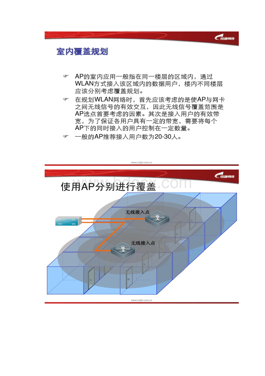 3无线项目实施指南WLAN室内覆盖规划设计.docx_第3页