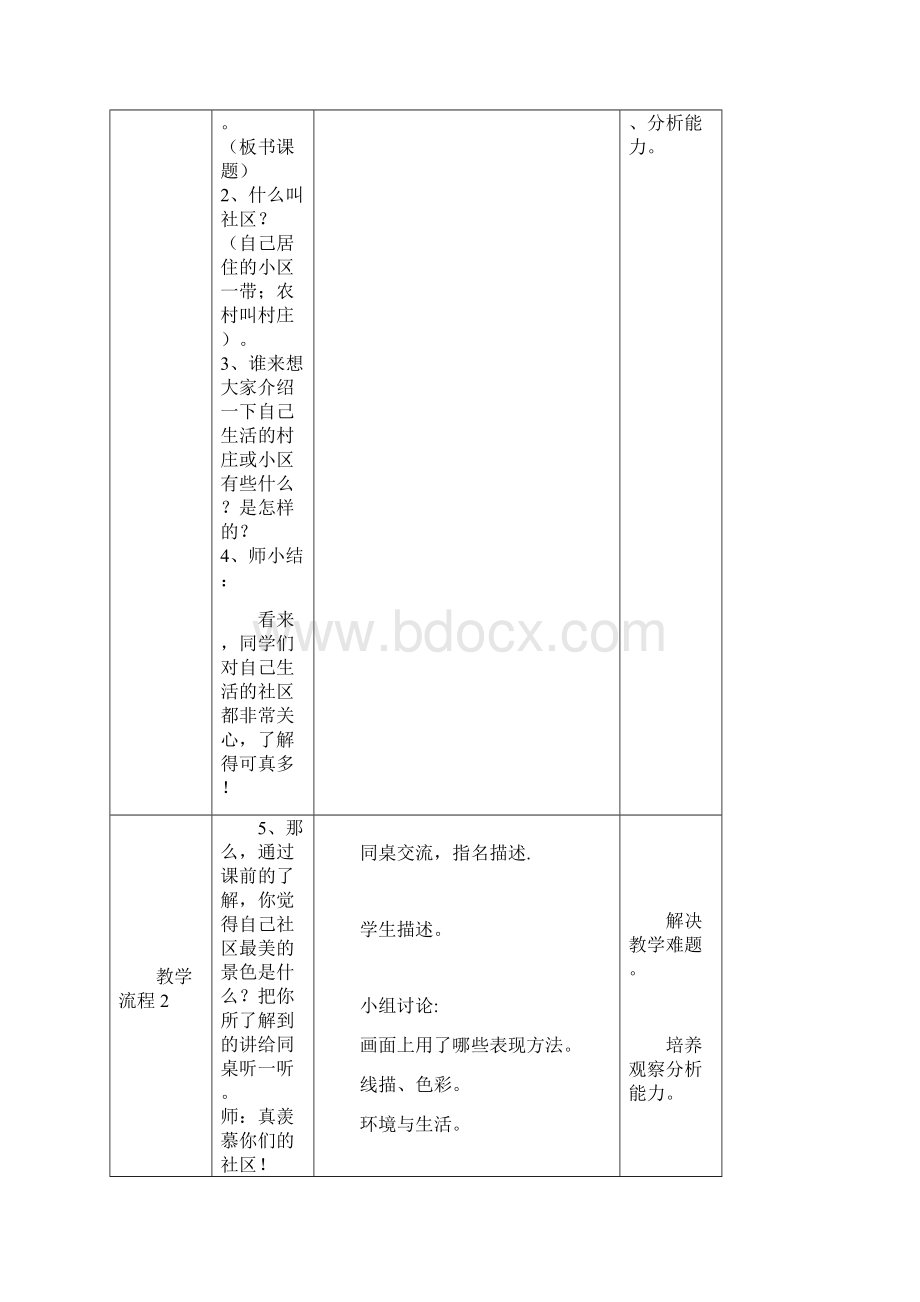 人美版小学美术三年级下册全册教案Word下载.docx_第2页