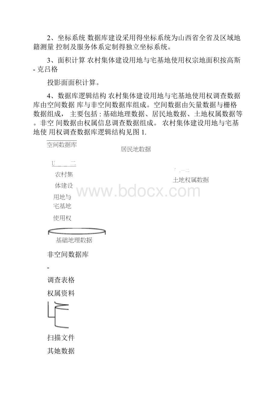 数据库建设技术方案.docx_第2页