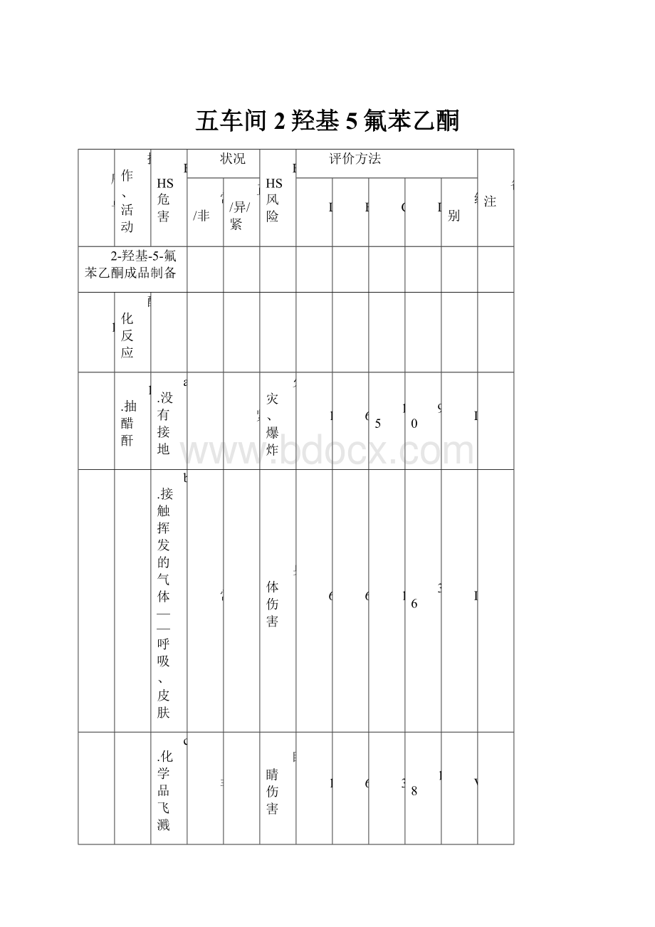 五车间2羟基5氟苯乙酮.docx_第1页