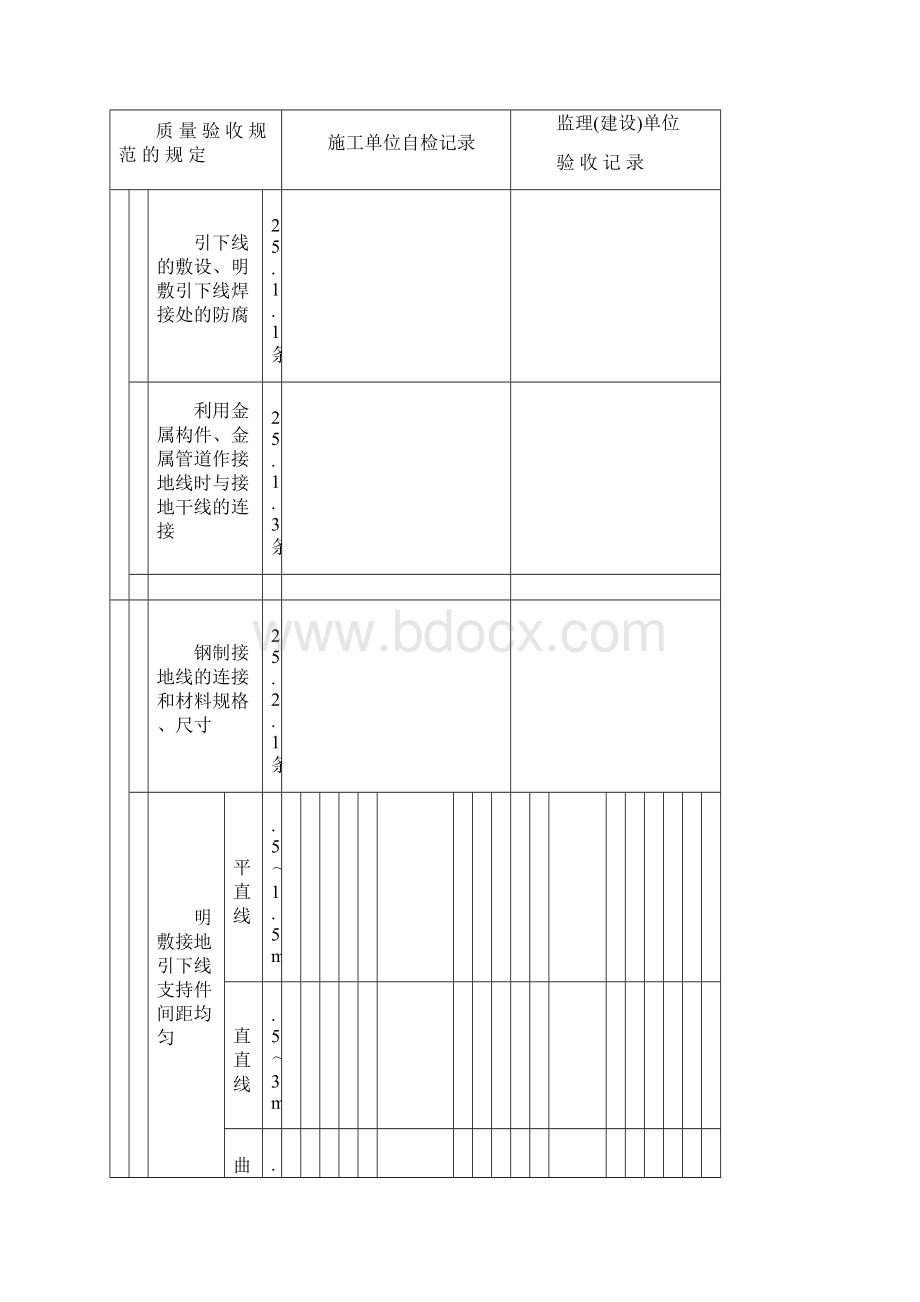 《建筑电气工程施工质量验收规范》检查用表Word文档下载推荐.docx_第2页