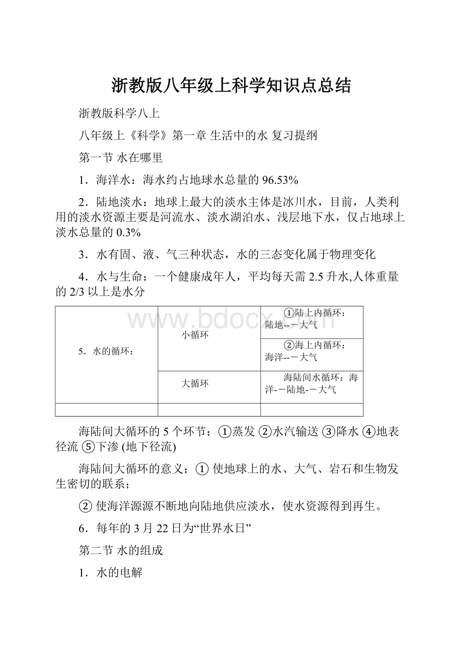 浙教版八年级上科学知识点总结Word格式.docx