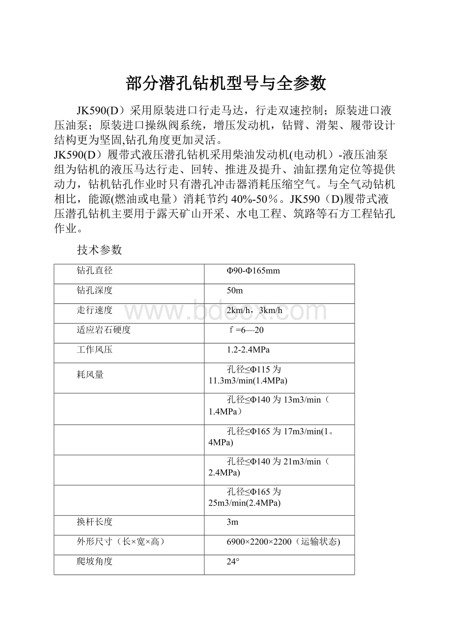 部分潜孔钻机型号与全参数文档格式.docx_第1页