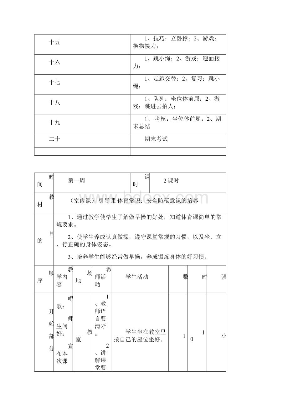 小学一年级体育教案集1Word文档下载推荐.docx_第2页