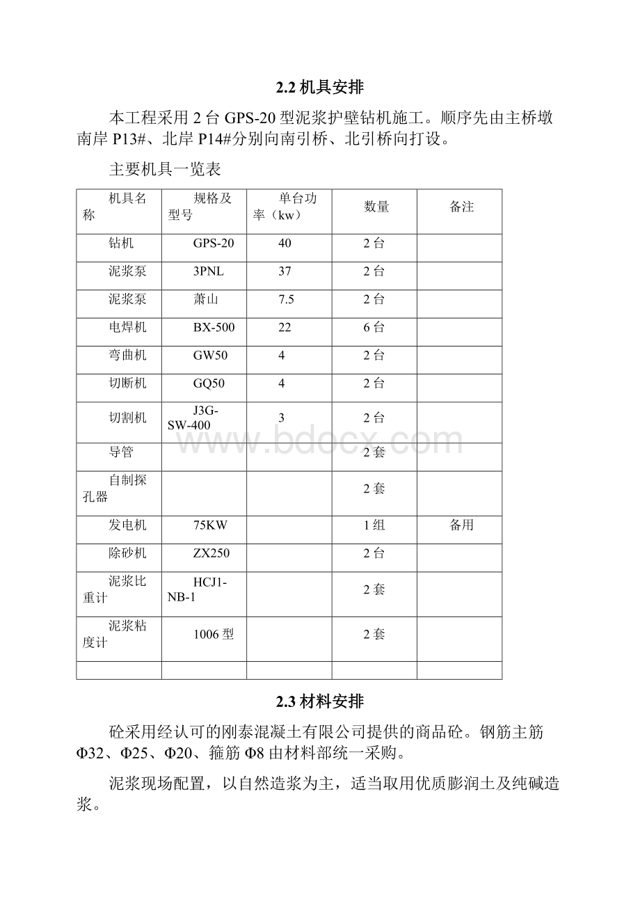 钻孔灌注桩施工方案.docx_第3页