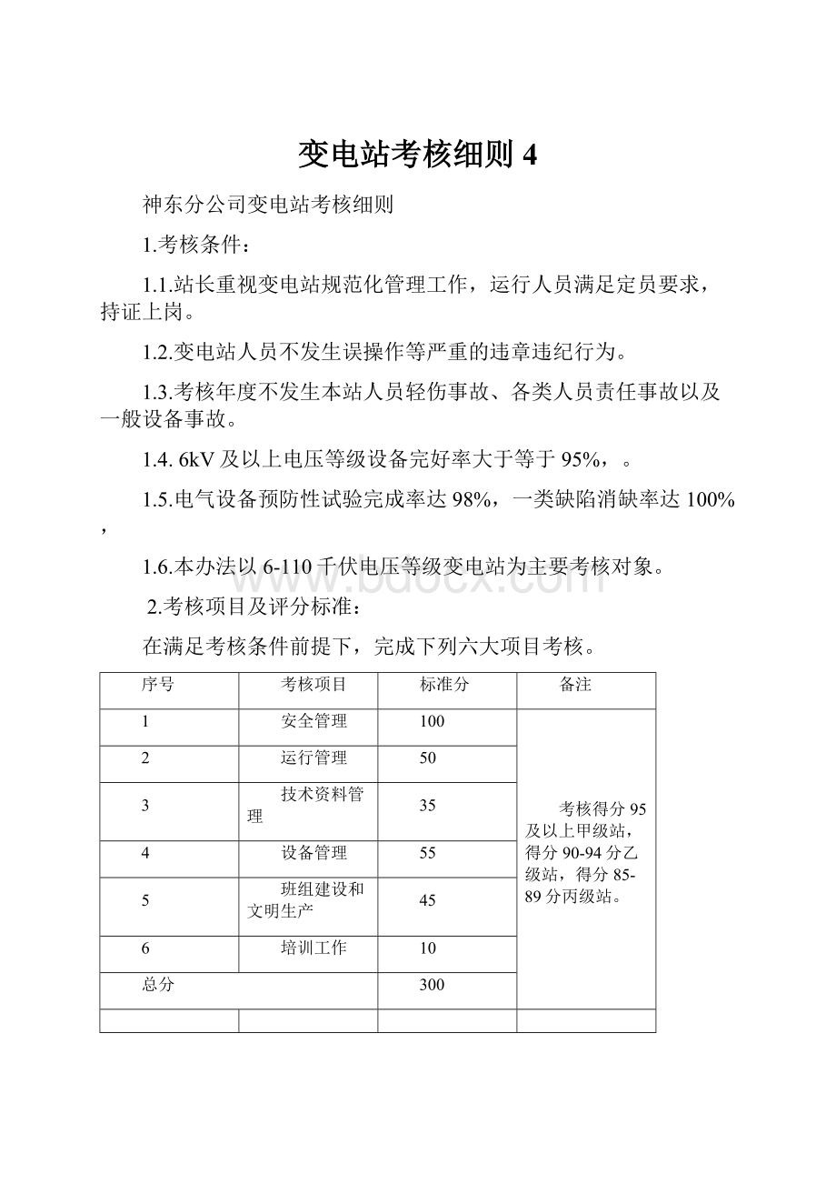 变电站考核细则4Word格式文档下载.docx_第1页