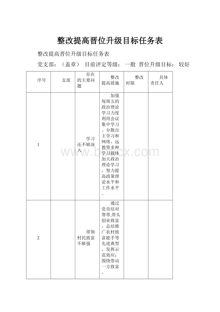 整改提高晋位升级目标任务表Word文档格式.docx_第1页