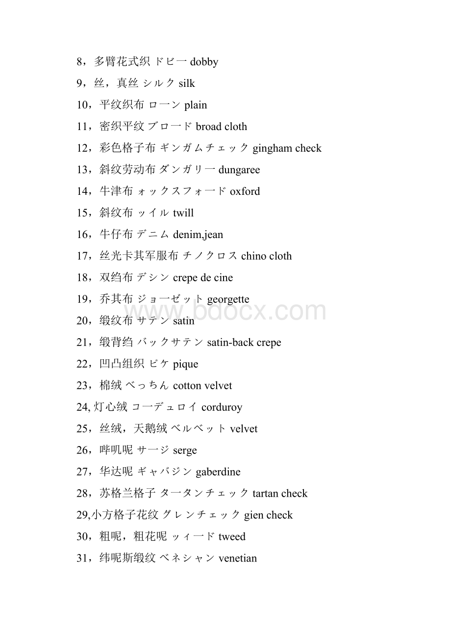 纺织面料日语专业术语.docx_第3页