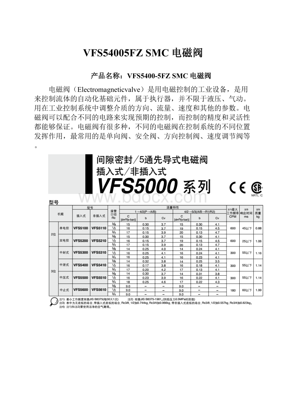 VFS54005FZ SMC电磁阀Word格式.docx