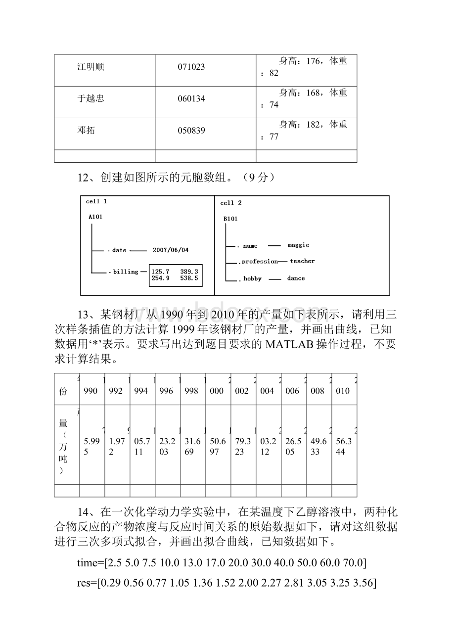 MATLAB上机实验练习题答案.docx_第3页